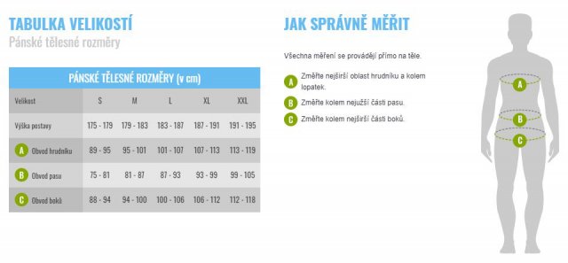 Pánská mikina